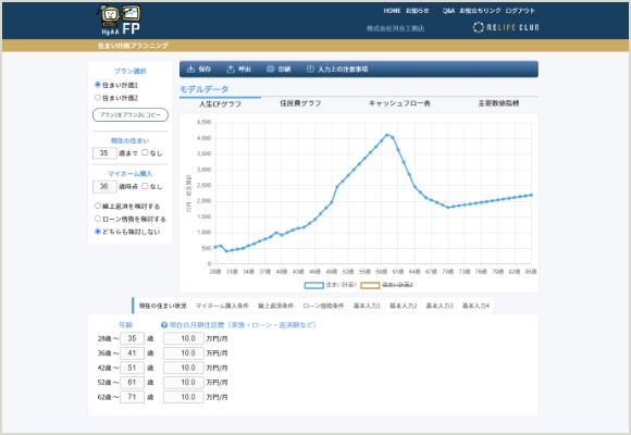 「ライフプランシミュレーション」で収支状況を確認しながら資金計画します